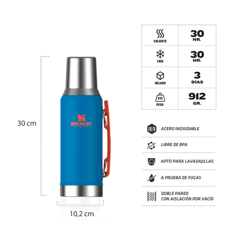 Termo Stanley Mate-System | 1.2 lts.